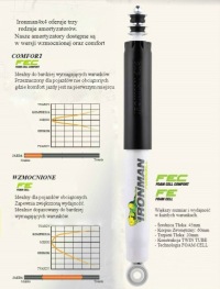 фото thumb №14, Амортизатор задняя toyota hilux 79 - 97 vw taro +2cal