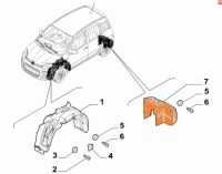 фото thumb №1, Захист підкрилок задня правий fiat panda 2016-