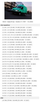 фото thumb №12, Воздуходувка вентилятор iveco daily iii 3 iv 4 v 5 eur