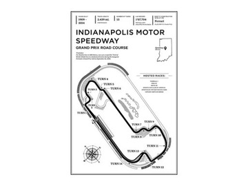 Холстовый постер с трековой трассой F1 в стиле ретро 80-х годов