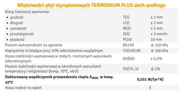 STYROPIAN TERMONIUM PLUS DACH PODŁOGA 0,031 10 CM