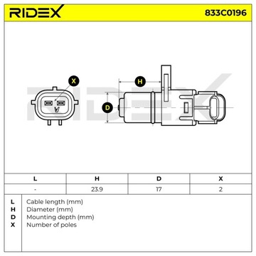 фото thumb №10, Ridex 833c0196 генератор импульсов wał коленчатый do mg mgf rd