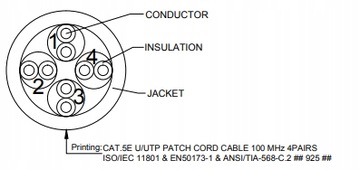 Круглый патч-кабель CAT 5e U/UTP, серый, 1,5 м CCA, неэкранированный Goobay