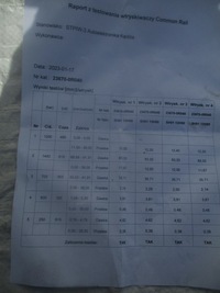 фото thumb №2, Denso свічка розжарювання