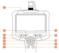 ЭНДОСКОП ДЛЯ ПРОВЕРКИ МАСТЕРСКОЙ 5M FULL HD ЖК-камера IPS для ТРУБ ДВИГАТЕЛЯ