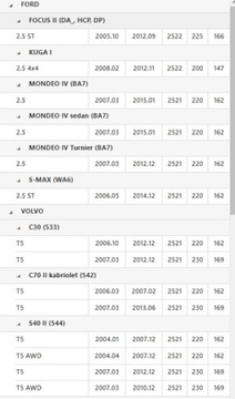 фото thumb №16, Luk 415 0311 10 колесо маховики