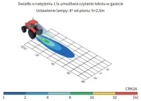 фото thumb №2, Лампа робоча led квадрат 105x105 800lm з трубка.