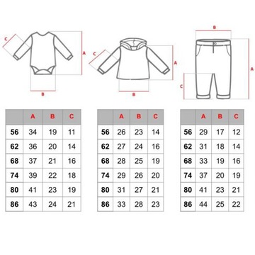 KOMPLET NIEMOWLĘCY na prezent BODY SPODENKI BLUZA na roczek 3 cz. 86
