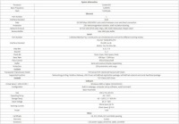USR-N520-H7 RS232 RS485 RS422 Ethernet-конвертер