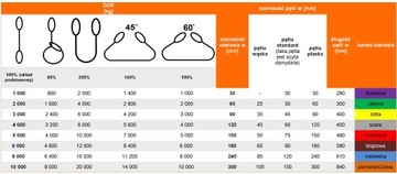 ZAWIESIE PASOWE 6T/6,0M Z PĘTLAMI TYP B-2