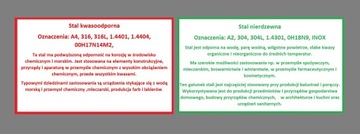 KRÓCIEC NYPEL NIERDZEWNY 3/4