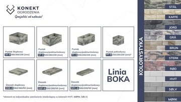 Блоки для забора КОНЕКТ БОКА БРУН