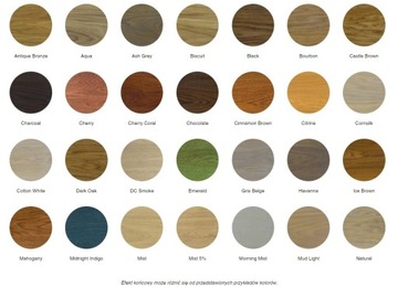 Rubio Monocoat Oil +2C Olej WALNUT 300ml comp.A