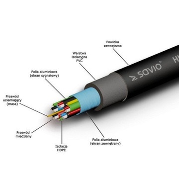SAVIO CL-09 КАБЕЛЬ HDMI-miniHDMI 1,5 м черный
