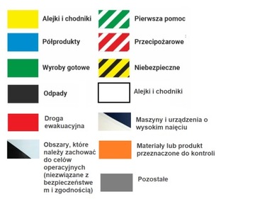 Лента разметочная желто-черная для пола ПВХ изоляция 50мм/33м для линий