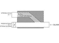 фото thumb №8, Гасник pod дросельна заслінка 3" tw-tl-354