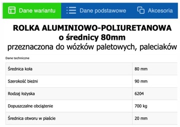 Rolka poliuretanowa 80x 90mm kółko do paleciaka