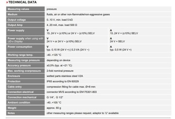 Przetwornik ciśnienia DLF10 V G1/2