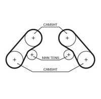 фото thumb №2, Ремень распределительного вала 5576xs gates
