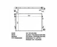 фото thumb №1, Seat leon 05 - 12 радиатор 1k0121251al