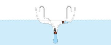 НИЗКИЙ АВТОМАТИЧЕСКИЙ НАСОС Трюмных ВОД SEAFLO 12V 1100GPH 70L НИЗКИЙ ПРОФИЛЬ