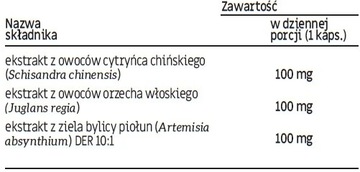 GLOE JELITA PLUS Kompleks Ziołowy Niezwykle Skuteczny 1200mg 60kaps
