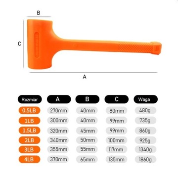 Młotek młot gumowy bezodrzutowy ABS 480 g 0.5 LB