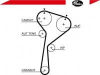 фото thumb №2, Ремень распределительного вала dacia lodgy 1.5 dci