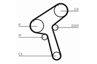 фото thumb №1, Continental ctam ремень распределительного вала ldv cub nissan cabstar e serena trade