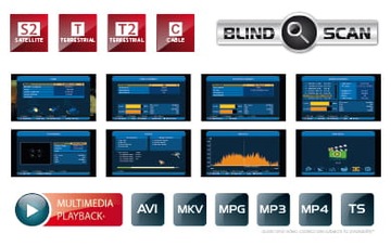Amiko XFINDER 2 COMBO DVB-T/C/SAT-метр