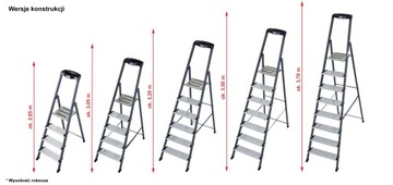 KRAUSE SECURO Алюминиевая лестница 1х5 126436 3,05м