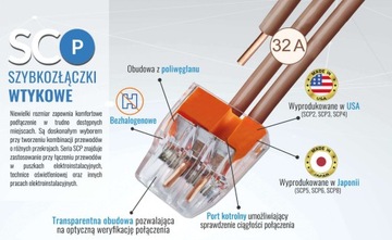 SZYBKOZŁĄCZKI 120szt 2x 3x 4x WTYKOWA PRZELOTOWA SIMET MADE IN USA