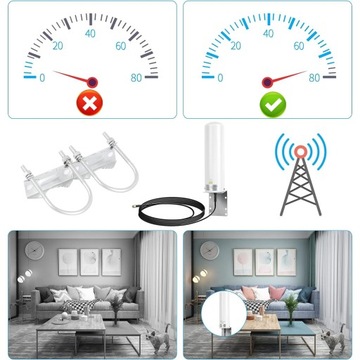 ANTENA WZMACNIAJĄCA SYGNAŁ INTERFEJSU SMA 4G/LTE/WIFI (PRZEWÓD CZARNY)