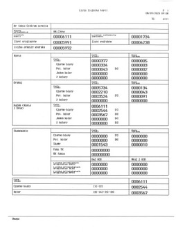 Konica Minolta Bizhub c364e / Малый пробег