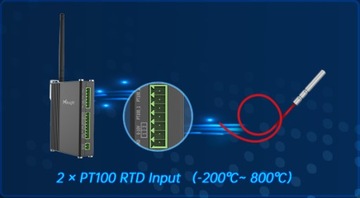 Milesight UC300-L05EU | IoT GSM LTE MQTT-контроллер
