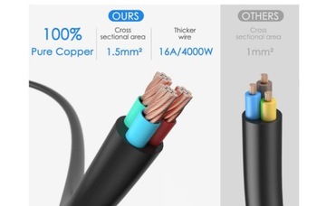 TOPEREK Блок питания 9-в-1 с USB, черный