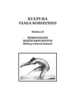 Культура женского тела