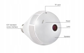 Беспроводное наблюдение Wi-Fi 360