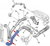 фото thumb №6, Opel combo grandland x 1,2 1,5 1,6 шланг труба waz turbo інтеркулер