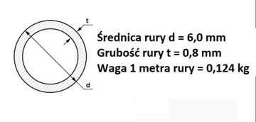 Тормозной шланг медная трубка 6 x 0,8 SOFT fi6x0,8 - 10 метров