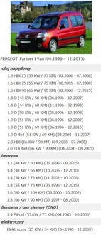фото thumb №10, Peugeot оригінальний номер 1250g1 двигун електричний, вентилятор радіатор