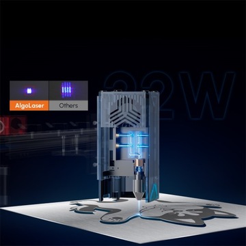 Новый станок для лазерной гравировки и резки AlgoLaser Delta 22W +30 л/мин Насос
