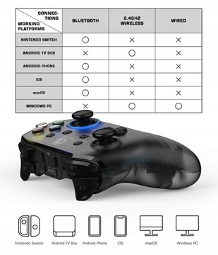 Bluetooth-контроллер GameSir T4 PRO для вашего телефона