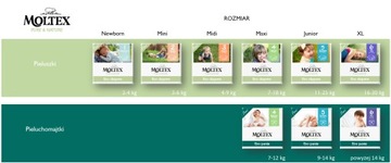 Эко-подгузники Pampers Moltex 6 Трусики 18 шт.