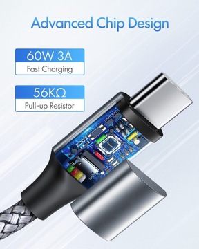 Плетеный кабель USBC — USBC 60 Вт/3 А USB-C