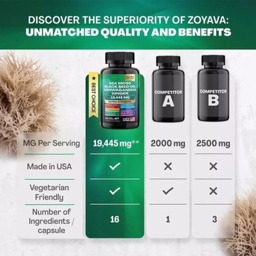Комплекс Dynamic Vitality: мультивитамины с морским мхом и мощное мумие