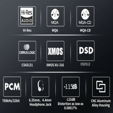 Аудиодекодер Smsl DS100 USB MQA ЦАП CS43131 32 бит/768 кГц