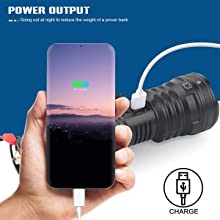 Светодиодный фонарик WholeFire XHP90