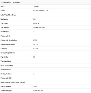 фото thumb №10, Chrysler pacifica ii 16- колесо запасне докатка кронштейни 04726535aa