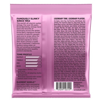 Struny do gitary elektrycznej Ernie Ball 2213 Mega Slinky Nickel 10,5-48